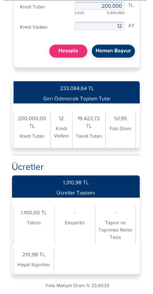 Şubeye gitmeden başvur İş Bankası acil nakde ihtiyacı olanlara anında