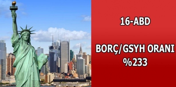 Dünyanın en borçlu ülkeleri belli oldu 16