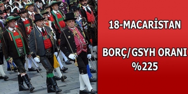 Dünyanın en borçlu ülkeleri belli oldu 18