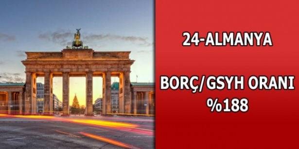 Dünyanın en borçlu ülkeleri belli oldu 23