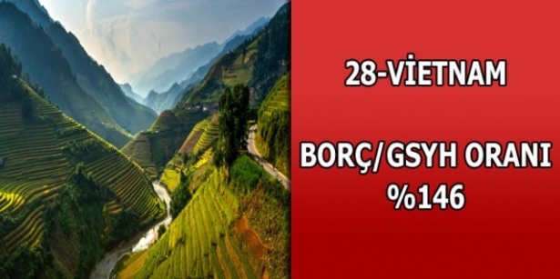 Dünyanın en borçlu ülkeleri belli oldu 28