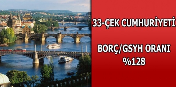 Dünyanın en borçlu ülkeleri belli oldu 34