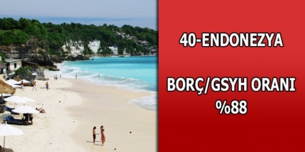 Dünyanın en borçlu ülkeleri belli oldu 39