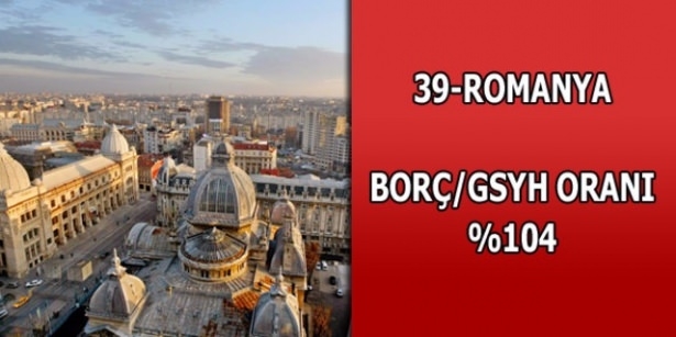 Dünyanın en borçlu ülkeleri belli oldu 40