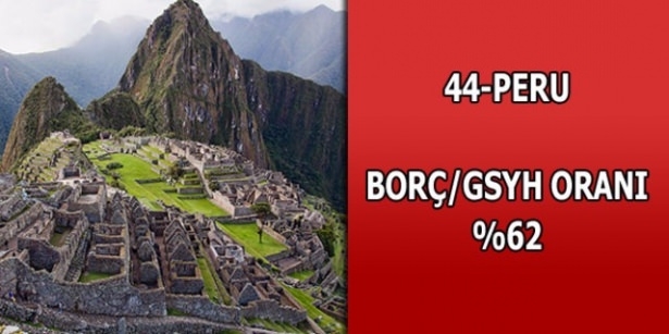 Dünyanın en borçlu ülkeleri belli oldu 44