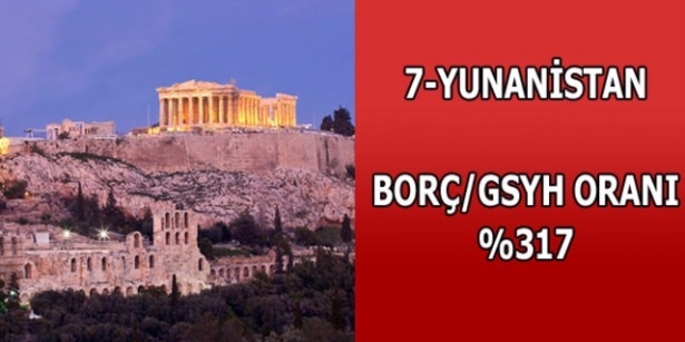 Dünyanın en borçlu ülkeleri belli oldu 7