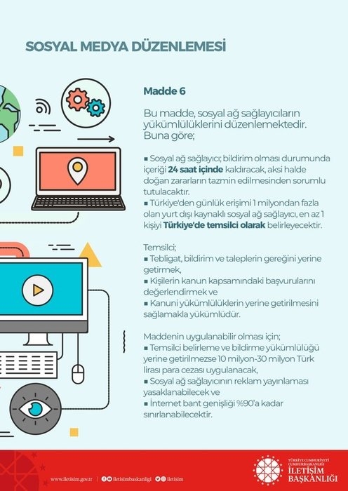 Sosyal ağlara özel hayat düzenlemesi! İşte tüm detaylar 10
