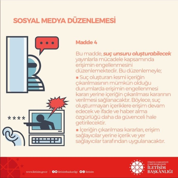 Sosyal ağlara özel hayat düzenlemesi! İşte tüm detaylar 8
