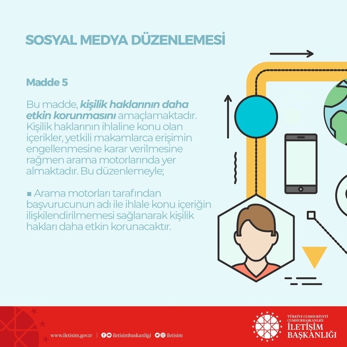 Sosyal ağlara özel hayat düzenlemesi! İşte tüm detaylar 9