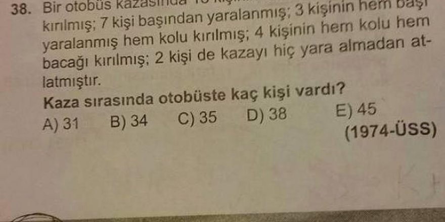 Hangi Kafayla Yazıldıklarını Anlayamayacağınız İlginç Sorular