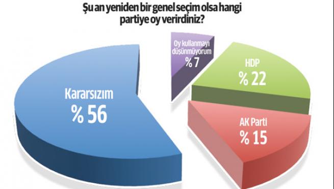 PKK ve HDP’nin temeli kaydı 4