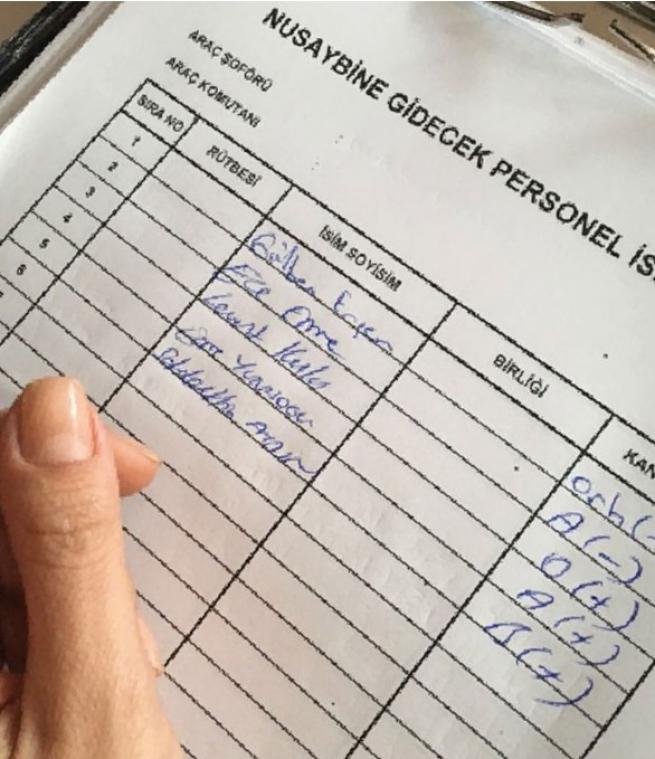 Gülben Ergen'den askere moral ziyareti 1