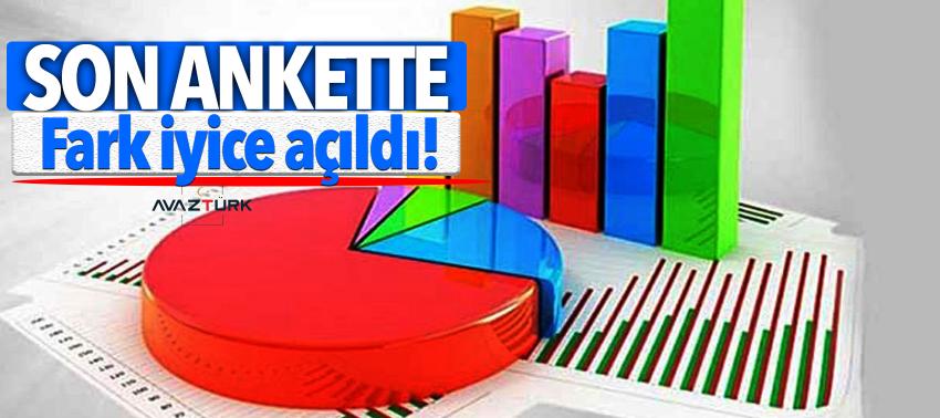 Son ankette fark iyice açıldı!