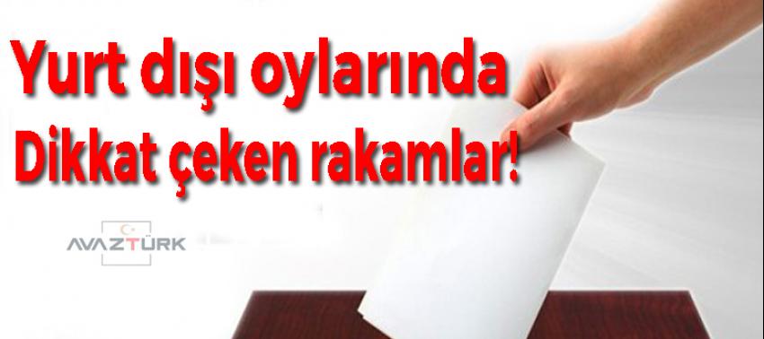 Yurt dışı oylarında dikkat çeken rakamlar!