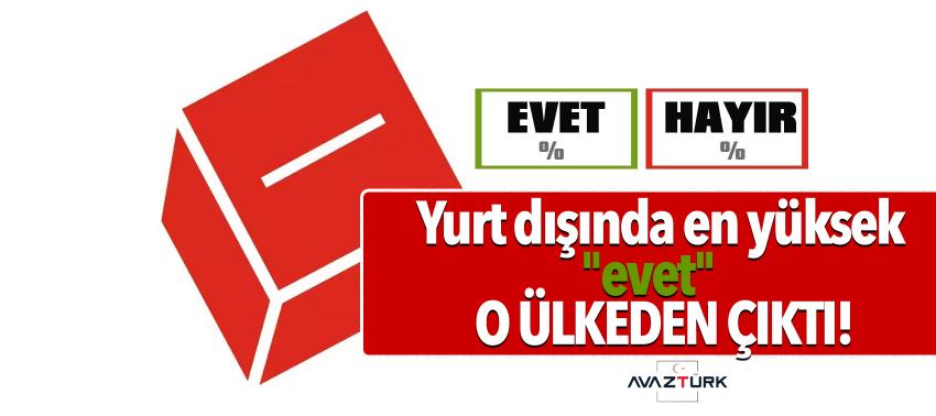 Yurt dışında en yüksek 'evet' o ülkeden çıktı!