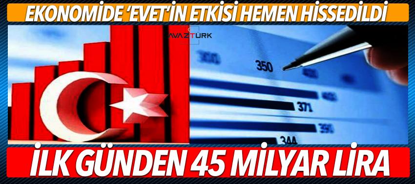 İlk günden 45 milyarlık katkı gerçekleşti!