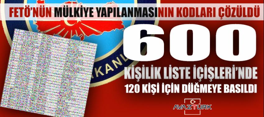 FETÖ'nün Mülkiye yapılanmasının kodları çözüldü! 600 kişilik liste İçişleri'nde!