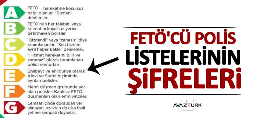 FETÖ'cü polis listelerinin şifreleri