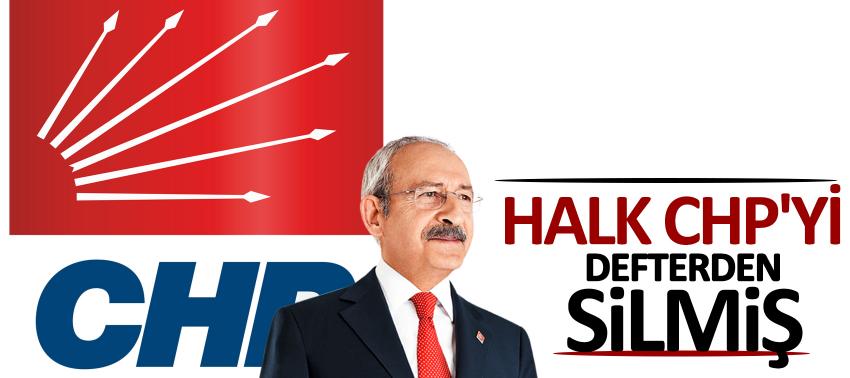 Halk CHP'nin faturasını kesmiş!