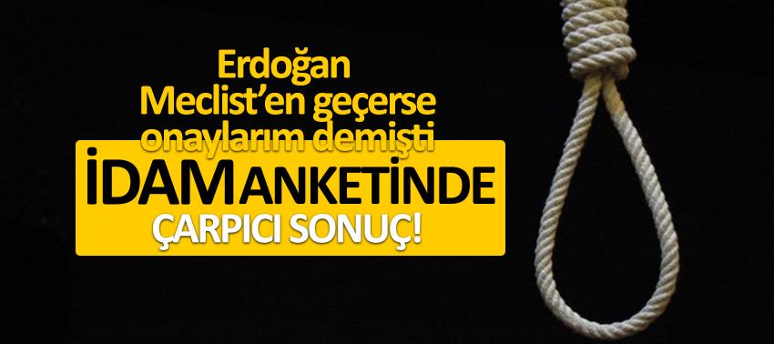 İdam anketinde çarpıcı sonuç!