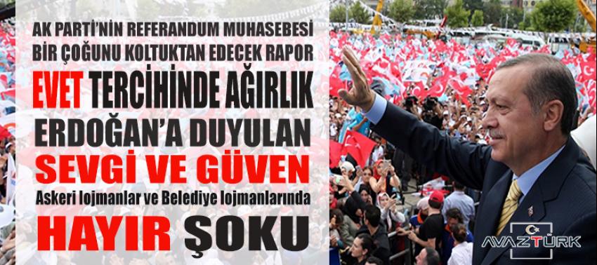 Masadaki bu rapor AK Parti'de çok koltuk götürür: Belediye Lojmanlarında bile HAYIR şoku!
