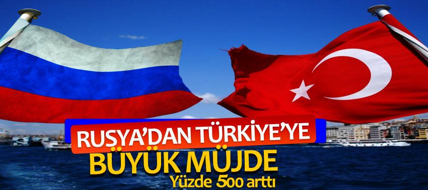 Rusya'ya ayakkabı ihracatı yüzde 500 arttı