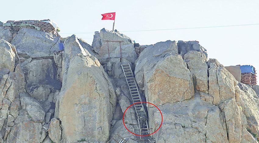 Zirvede vatan nöbeti