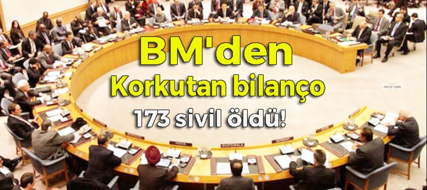 BM'den korkutan bilanço: Rakka'da 173 sivil öldü!