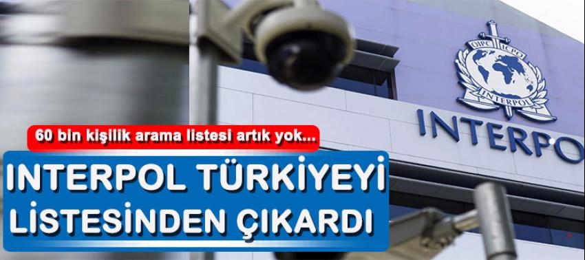Interpol, 60 bin kişilik arama listesi yükleyen Türkiye'yi veri tabanından çıkardı