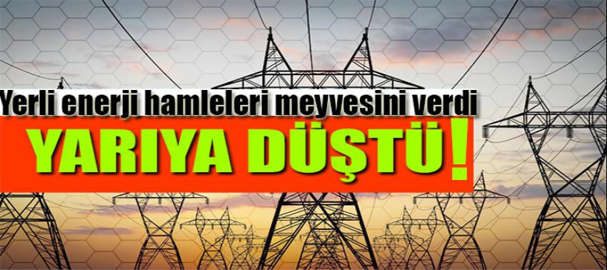 Türkiye'nin Elektrik İthalatı Faturası Yüzde 51 Azaldı