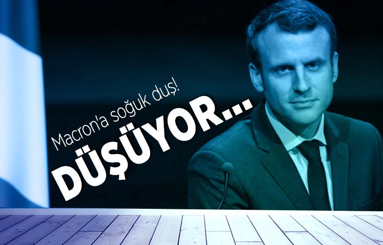 Macron'un popüleritesi düşüyor!