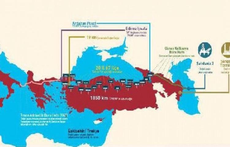 Dev projeyle ilgili gelişme!