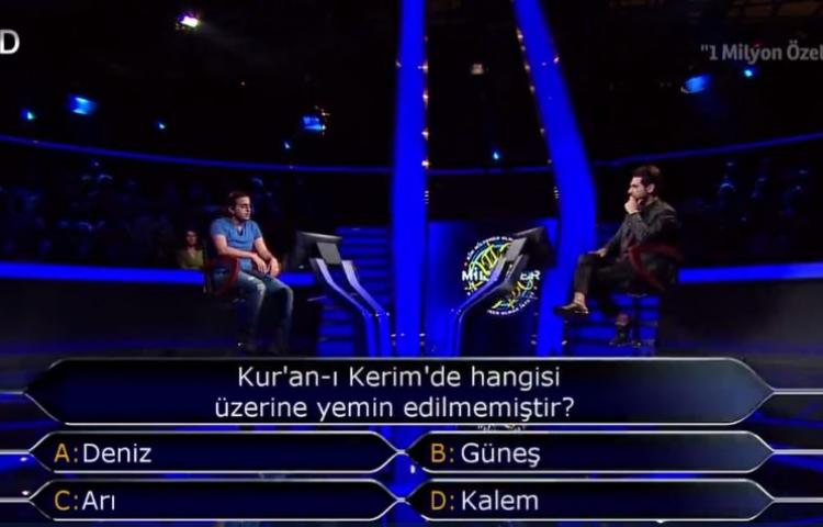Kur'an-ı Kerim'de hangisi üzerine yemin edilmemiştir?