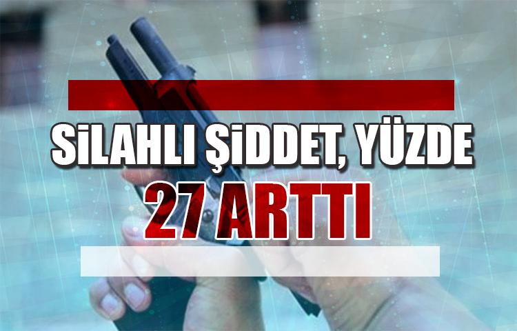 Silahlı şiddet, yüzde 27 arttı
