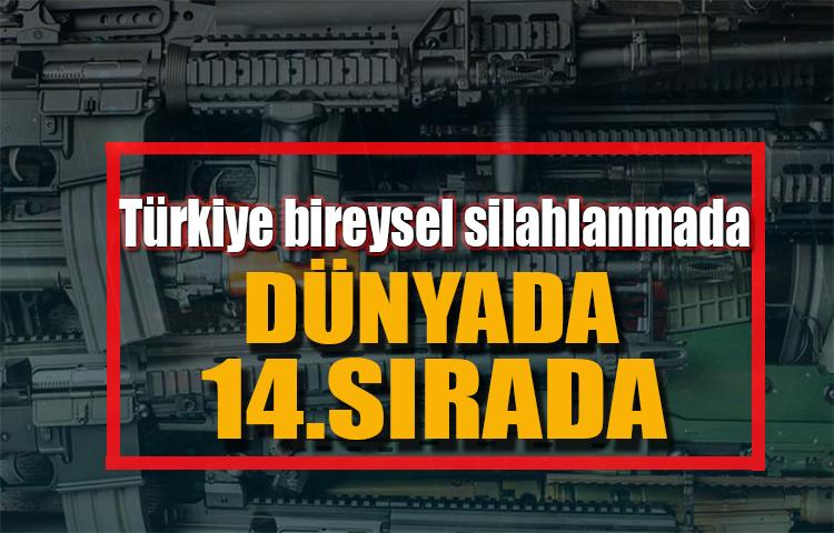 Türkiye bireysel silahlanmada dünyada 14 sırada