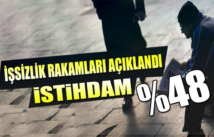 İşsizlik rakamları açıklandı