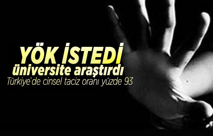 YÖK istedi, üniversite araştırdı: Türkiye’de cinsel taciz oranı yüzde 93   