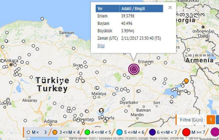 Gece yarısı korkutan deprem