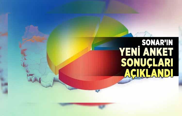 SONAR’ın yeni anket sonuçları açıklandı