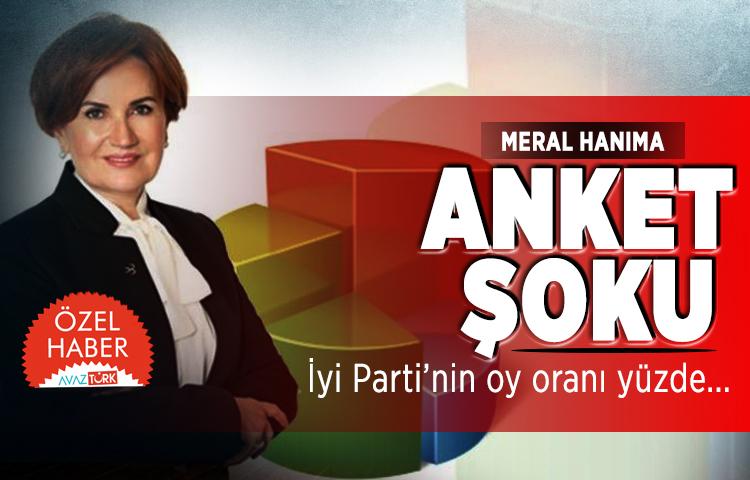 Meral Hanım’a anket şoku