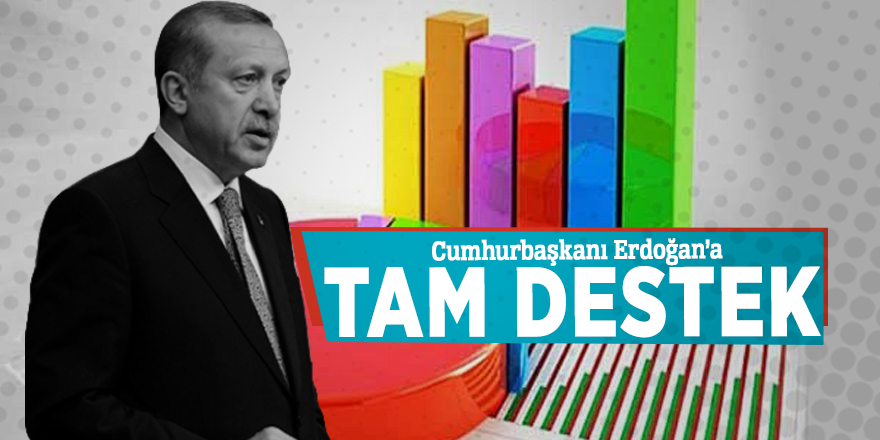 Cumhurbaşkanı Erdoğan’a tam destek