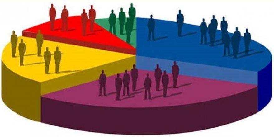 Bugün Cumhurbaşkanlığı seçimi olsa… İşte son anket