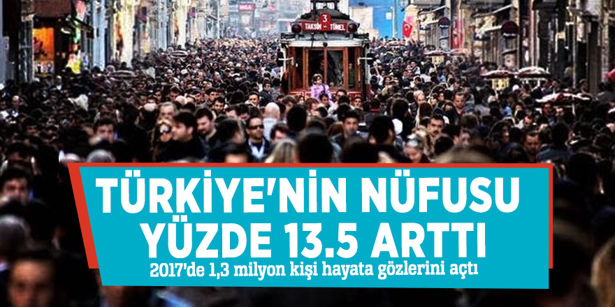 Türkiye'nin nüfusu yüzde 13.5 arttı