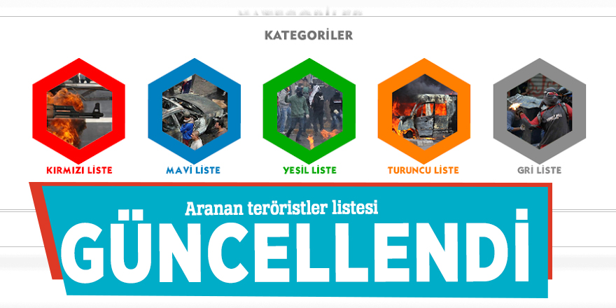 Aranan teröristler listesi güncellendi