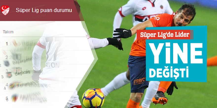 Süper Lig'de lider yine değişti