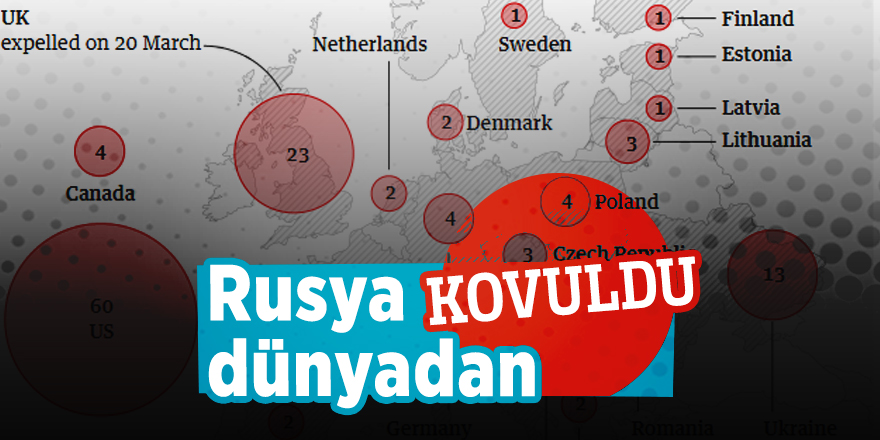 Rusya dünyadan kovuldu