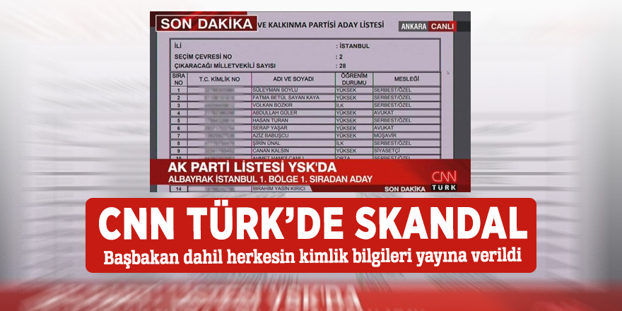 CNN Türk’de skandal! Başbakan dahil herkesin kimlik bilgileri yayına verildi