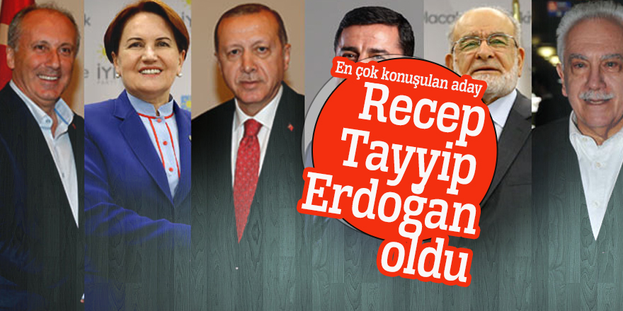 En çok konuşulan aday Recep Tayyip Erdoğan oldu