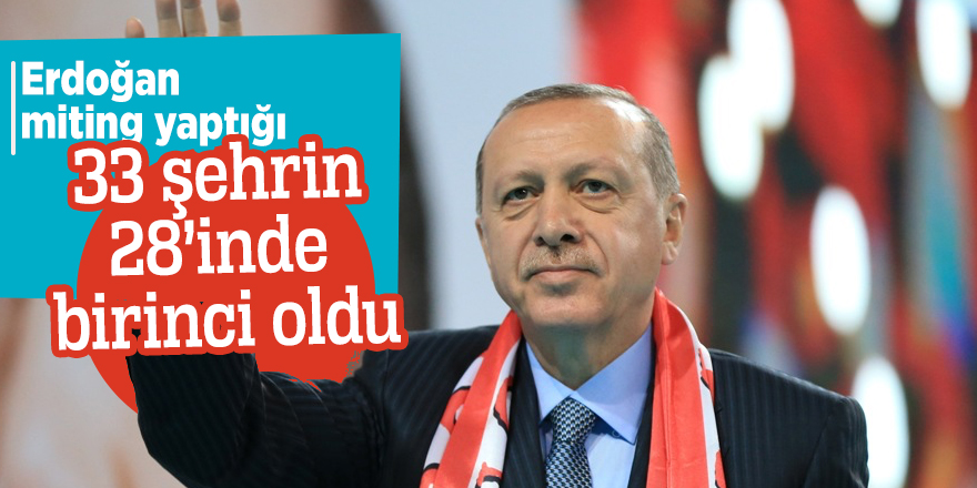 Erdoğan miting yaptığı 33 şehrin 28’inde ipi birinci oldu