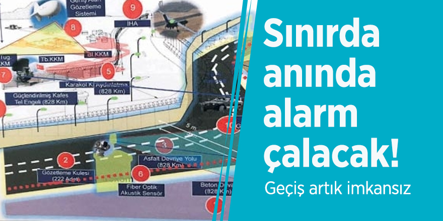 Sınırda anında alarm çalacak! Geçiş artık imkansız